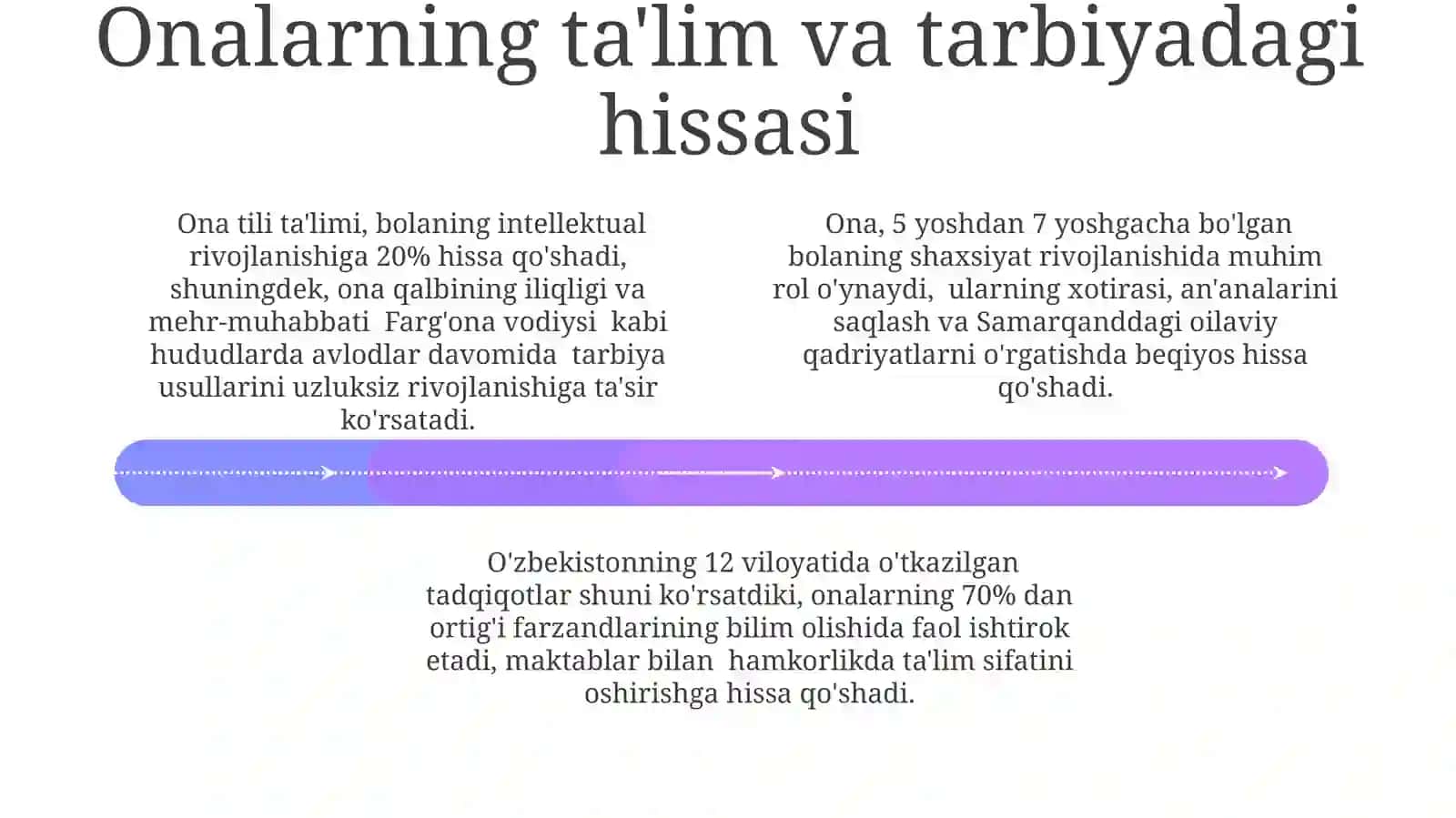 An`analar-xalqxotirasidir 4