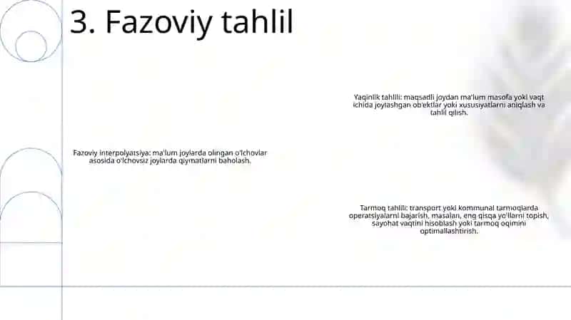 Arcmap Dasturining Asosiy Vazifalari 4