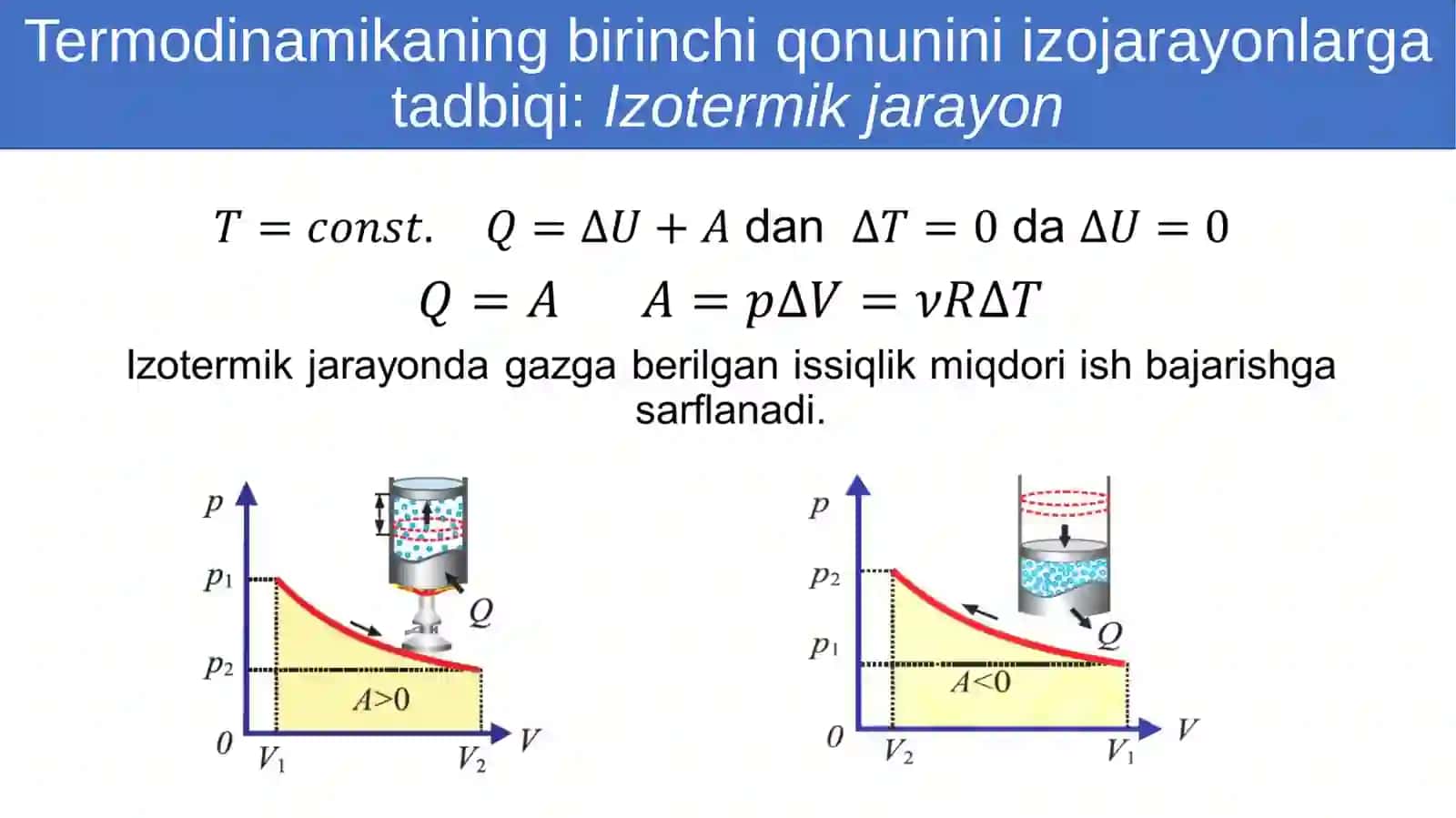 Termodinamikaning birinchi qonuni. 9-sinf fizika fanidan dars ishlanma 4