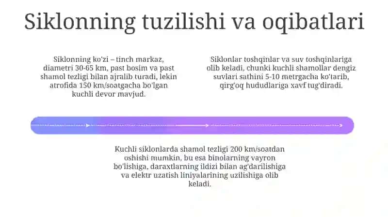 Siklonlar: Turlari, Shakllanishi va Tuzilishi 4