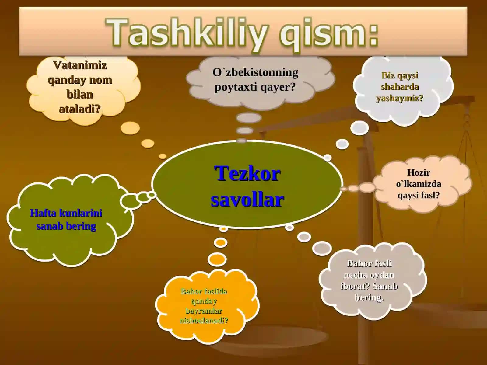 Mustahkamlash (Ochiq hisobot darsi) 4