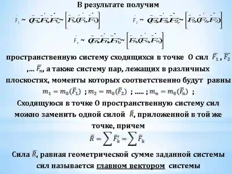 План лекции 4