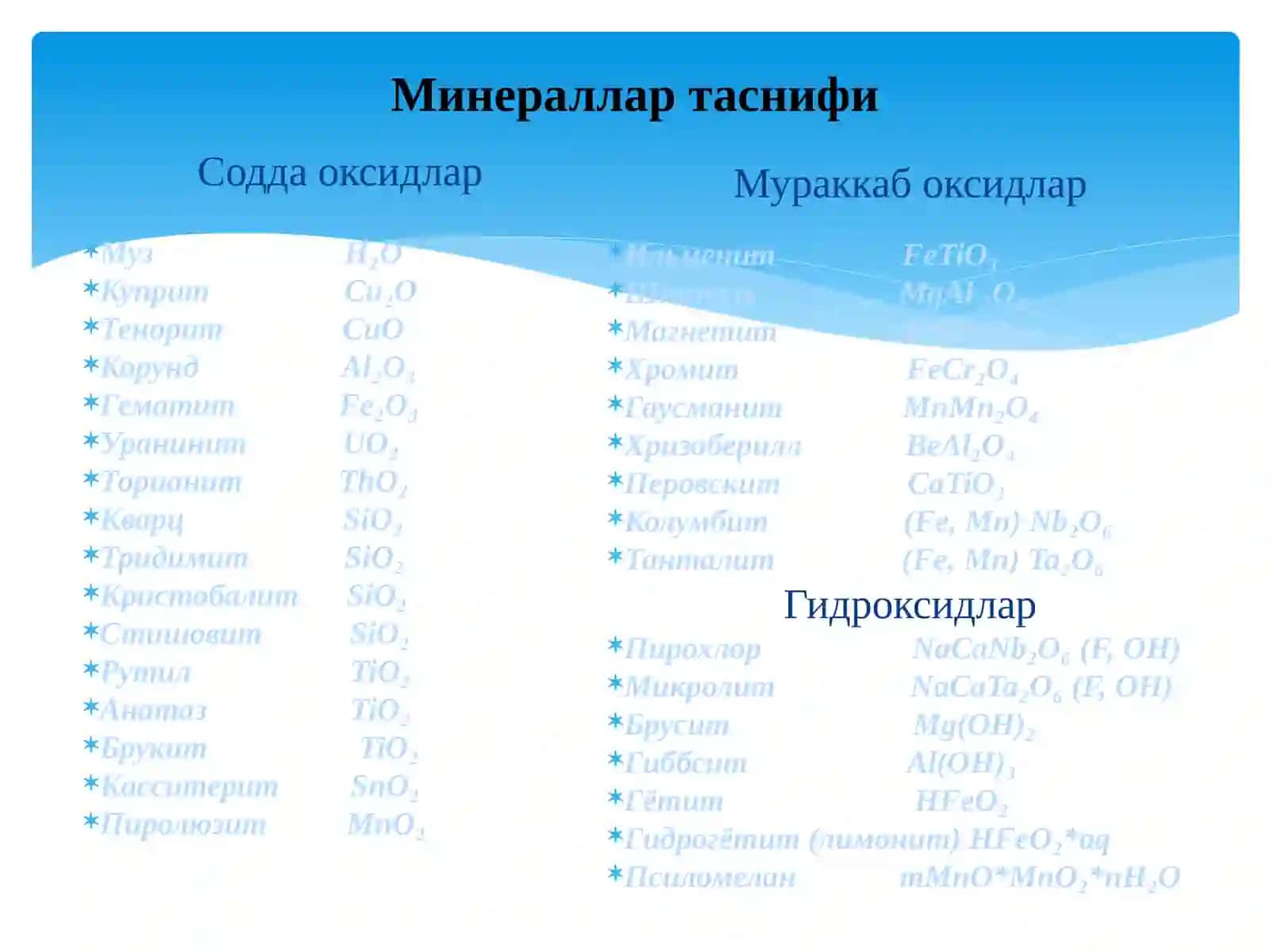 Минералогия ва кристаллография 4