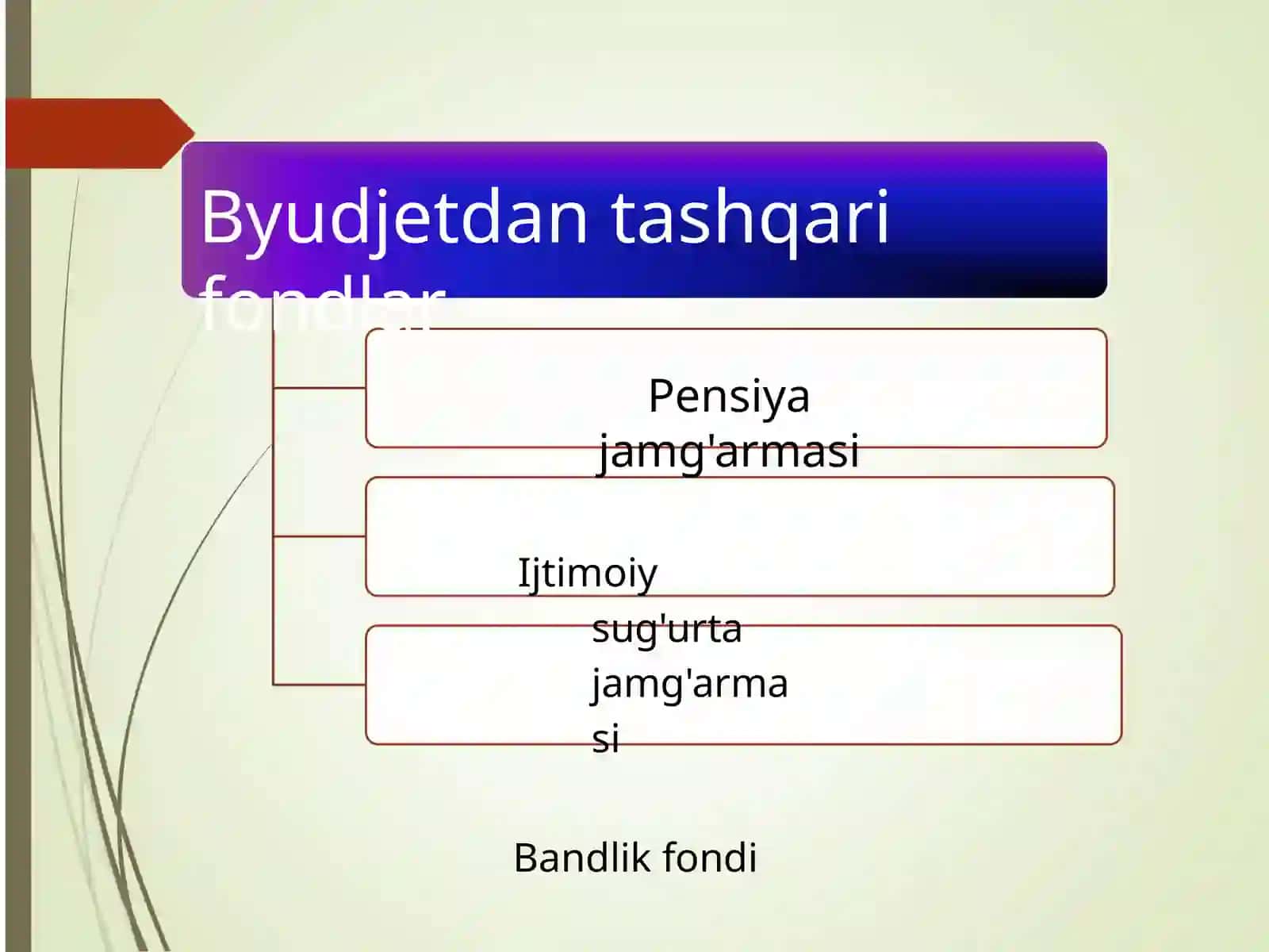 Byudjet-soliq tizimi tahlili 4