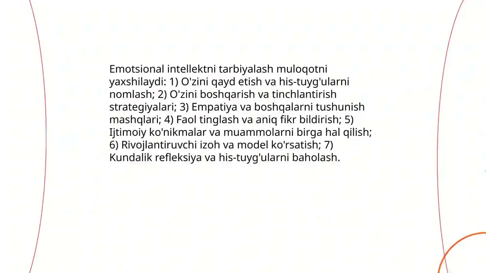 Samarali muloqot sirlari 4