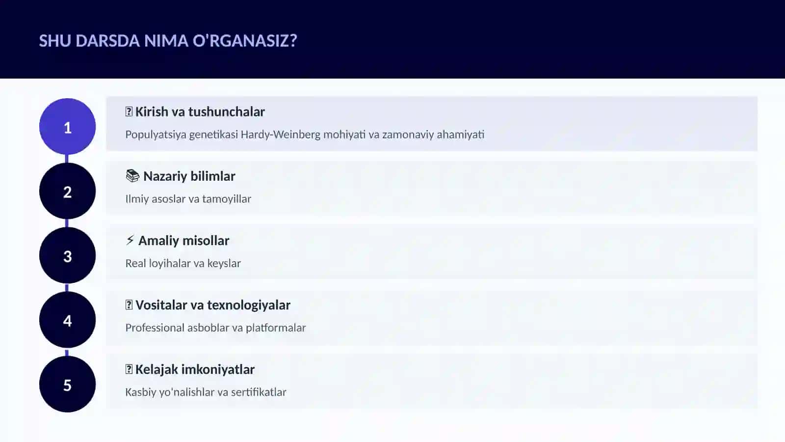 BIOLOGIYA — UY VAZIFALARI 4