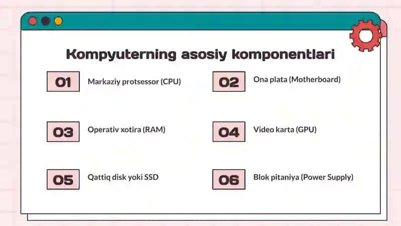 SSDning ishlash prinsipi va turlari 4