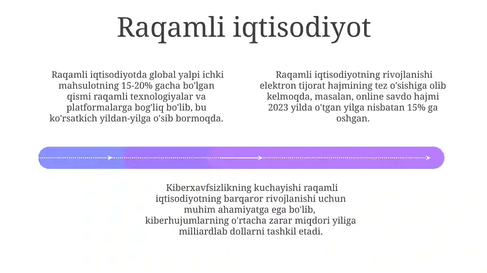 Jahon xoʻjaligi va uning evakuatsiyalar 4