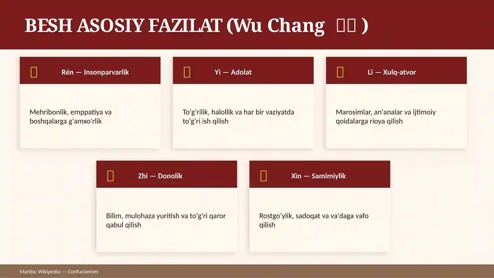 KONFUTSIYLIK 4