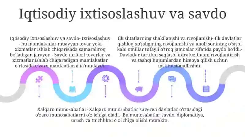 Ilk Davlatlarning Tashkil Topishi Va Rivojlanishi 4