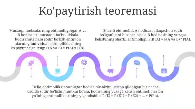 Ehtimollarni Qoshish Va Kopaytirish Teoremasi 4