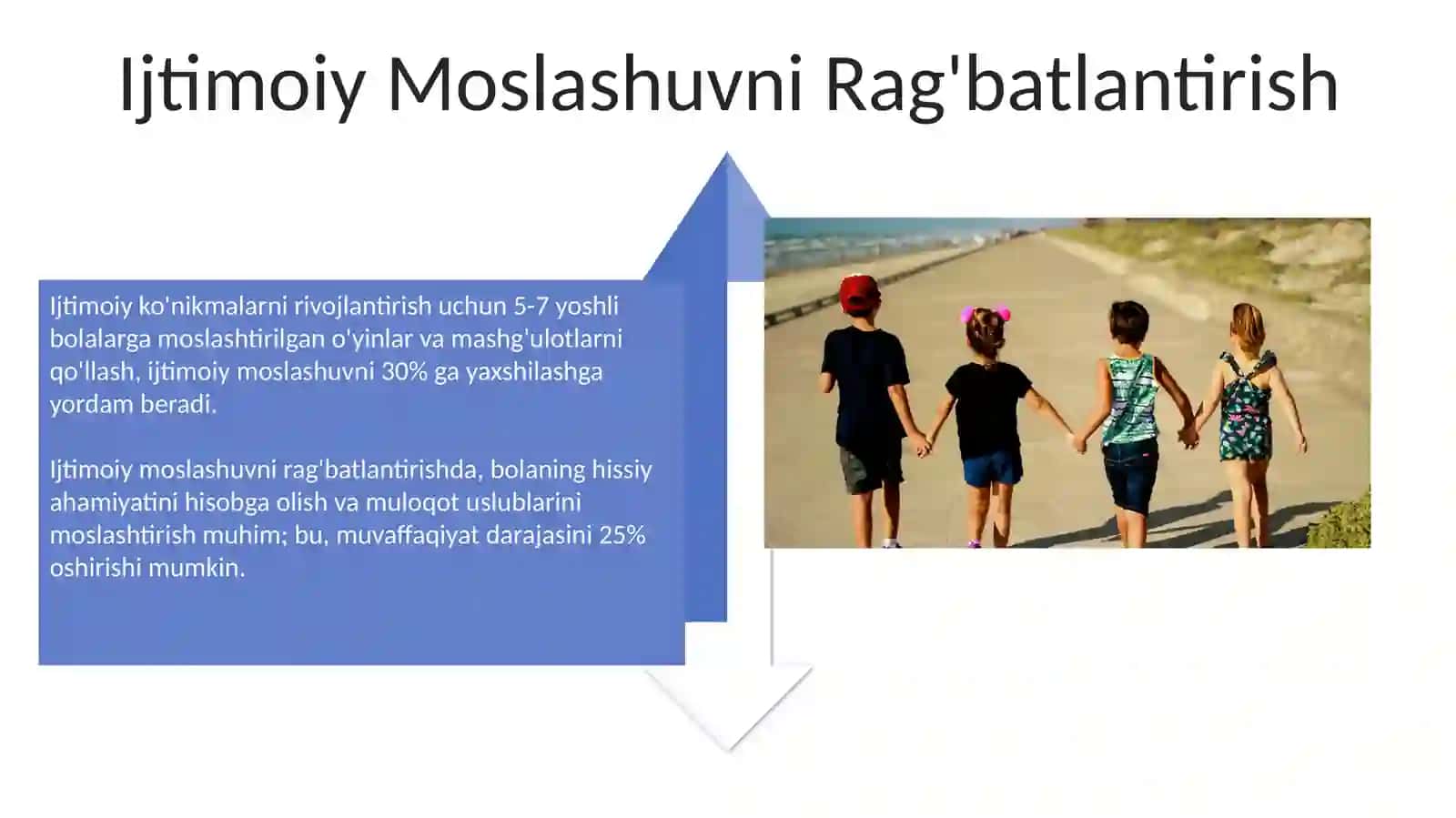 Effektiv Korrеksiya Dаsturlаrini Rаsmilаshtirish 4
