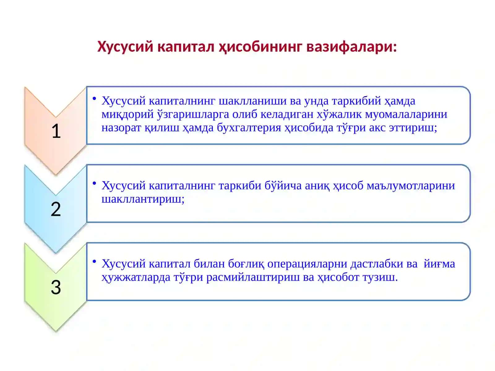 Хусусий капитал ҳисоби 4