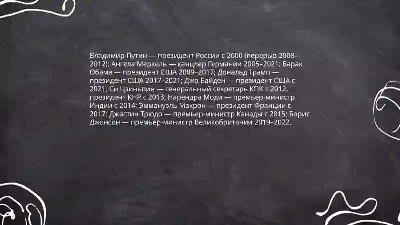 Известные люди современности 4