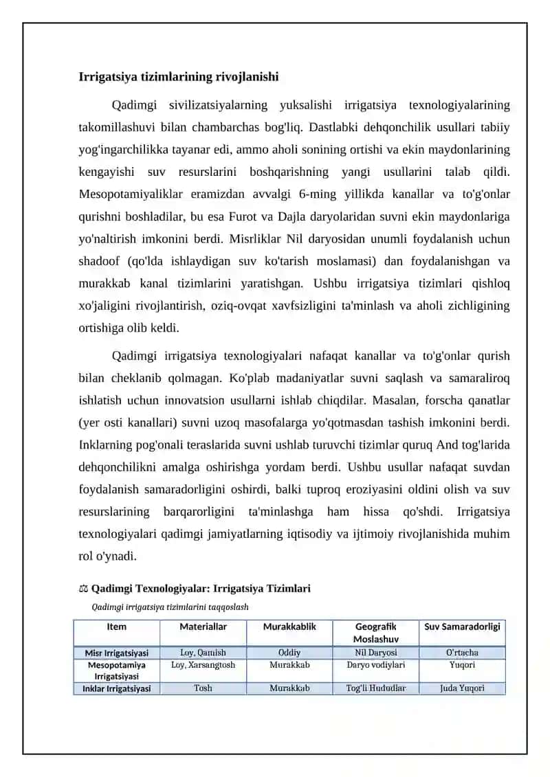 Antik davr texnologiyalari 4