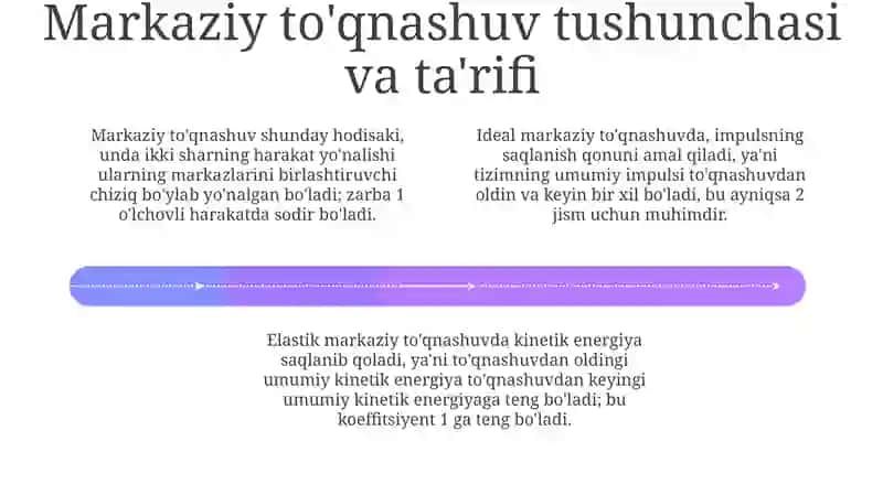 Sharlarning markaziy to'qnashuvi 4