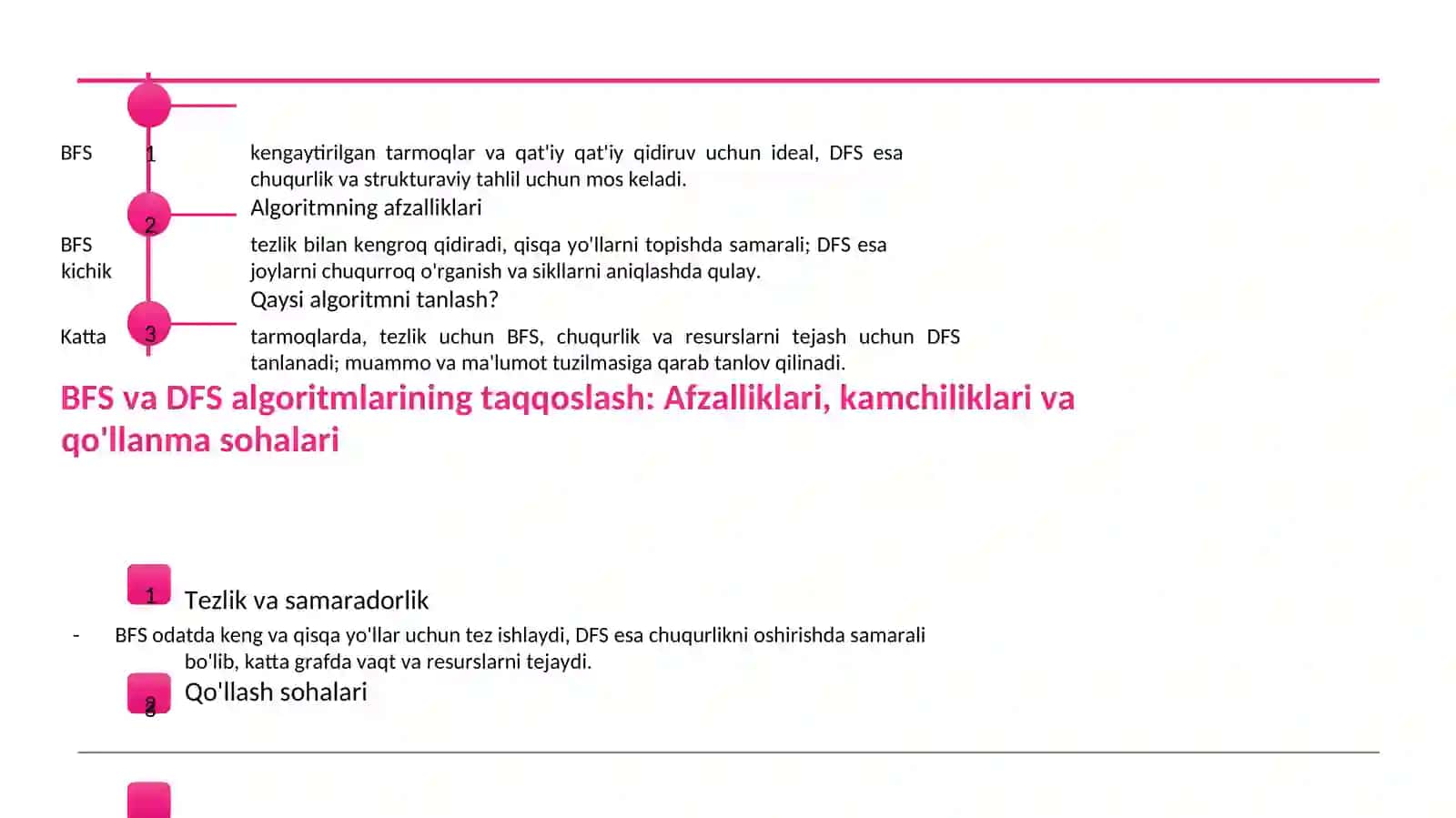 BFS va DFS algoritmlari 4