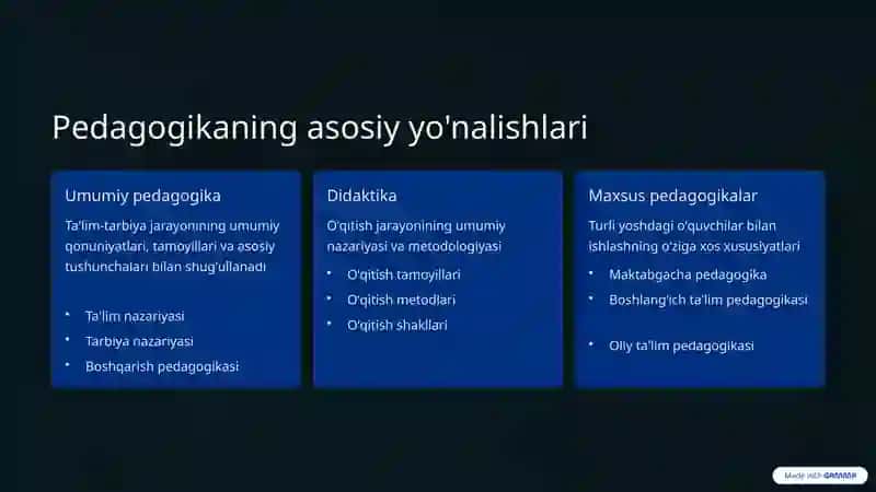 Pedagogik fanlar tizimi 4