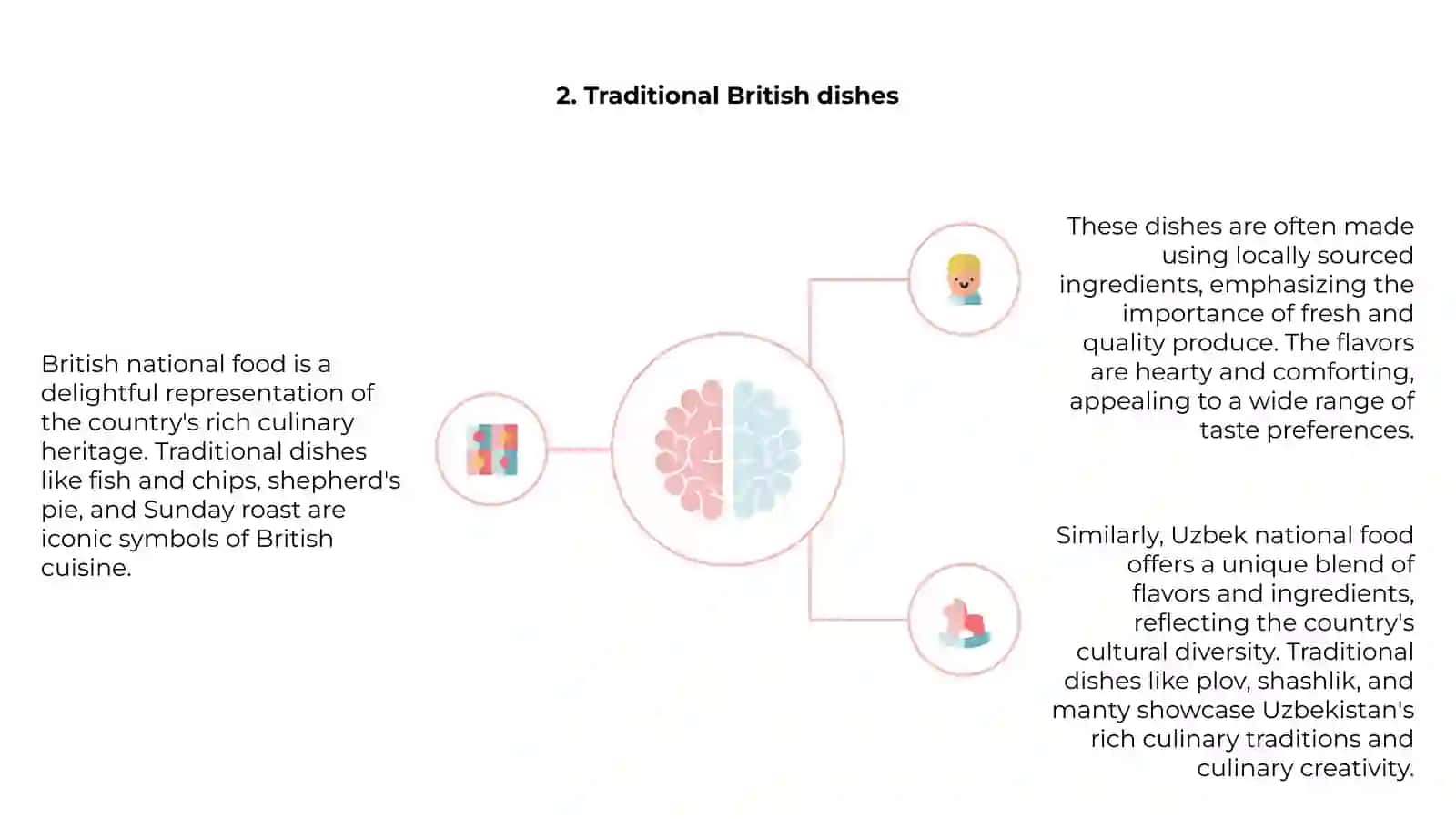 British and Uzbek national food 4