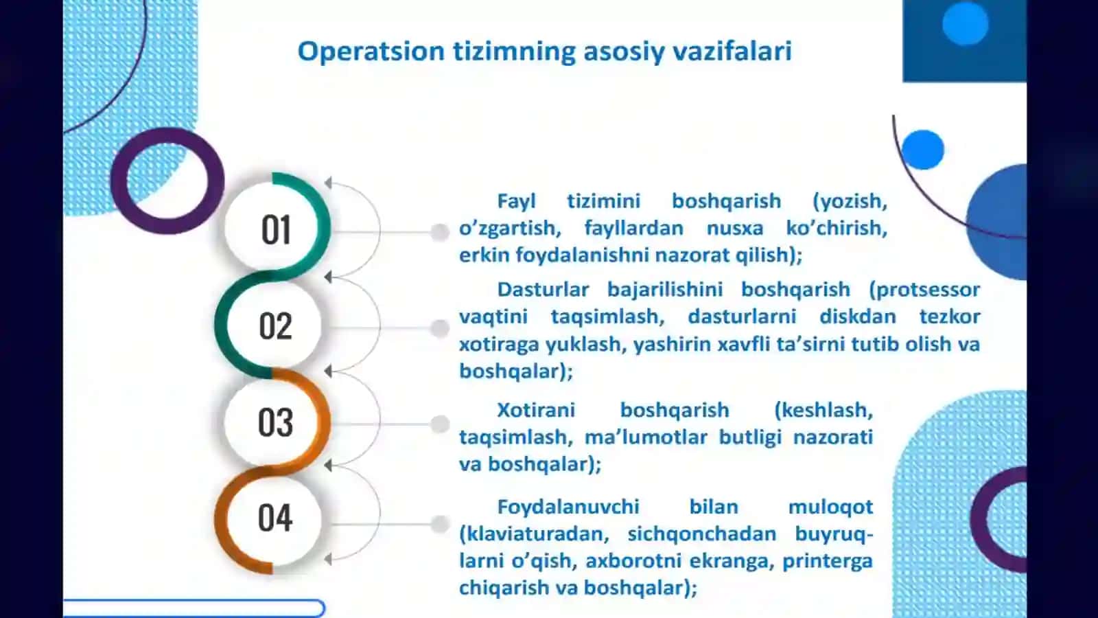 Real vaqt operatsion tizimlari 4