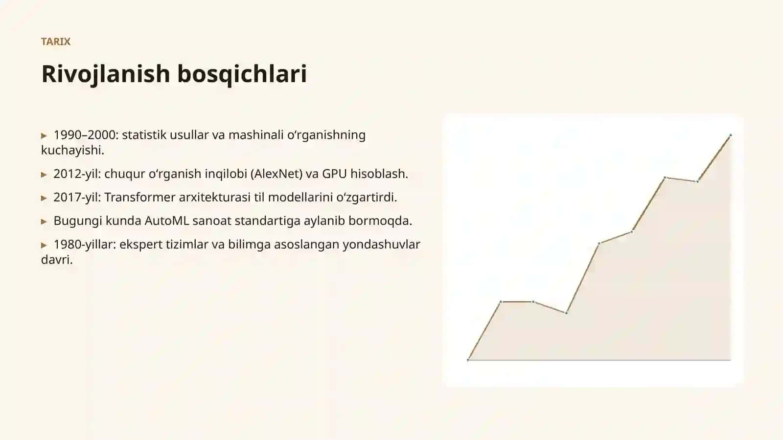 AutoML — avtomatik mashinali oʻrganishning oʻyin sanoatida qoʻllanilishi 4