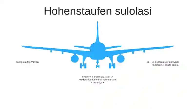 Germaniya Muqaddas Rim Imperiyasi Tarixi 4