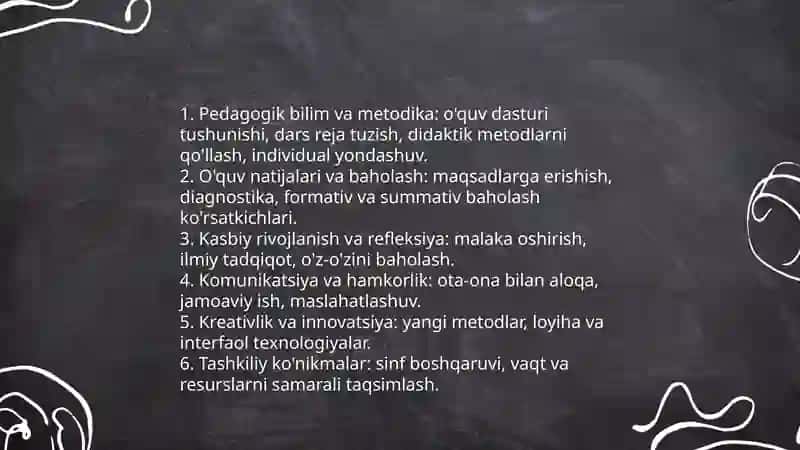 Pedagogik kasbiy kompetentlik va kreativlik 4