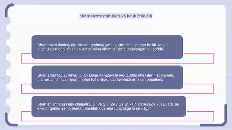Shamanzm, Fetishizm ibtidoiy dinlar 4