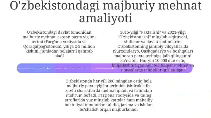 Oʻzbekistonda oshirgan qatagʻonlik siyosati 4
