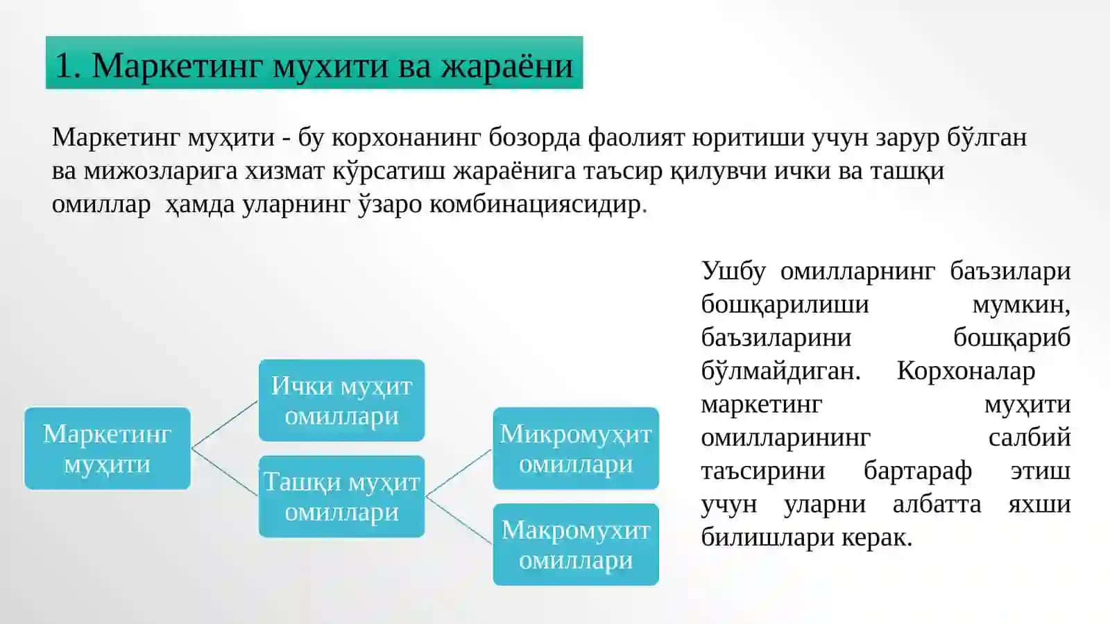 Маркетинг тизими ва соҳаси 4