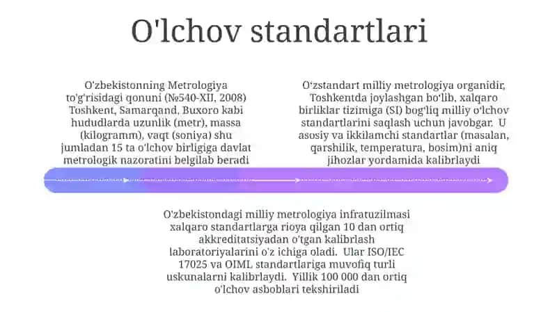 O‘zbekiston Respublikasining Metrologiya to’g’risidagi qonuni 4