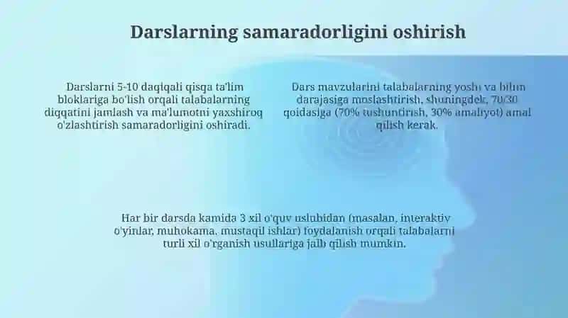 Tarbiya fani darslarini tashkil qilish 4