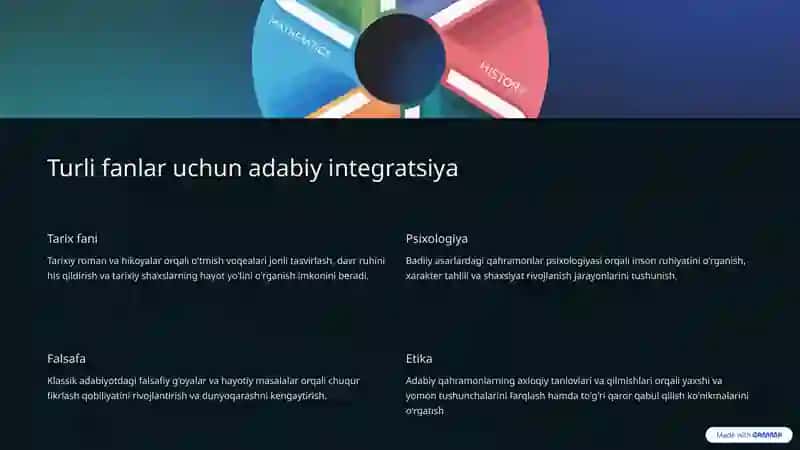 Badiiy adabiyot bilan pedagogika oʻqitishi 4