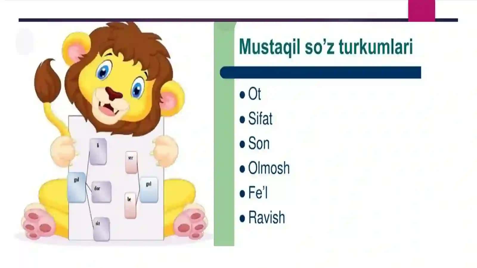 Mustaqil so’z turkumlarini takrorlash 4