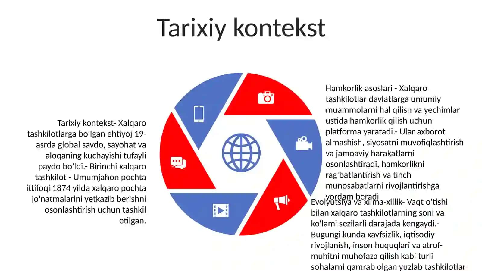 Internationale Organisationen 4
