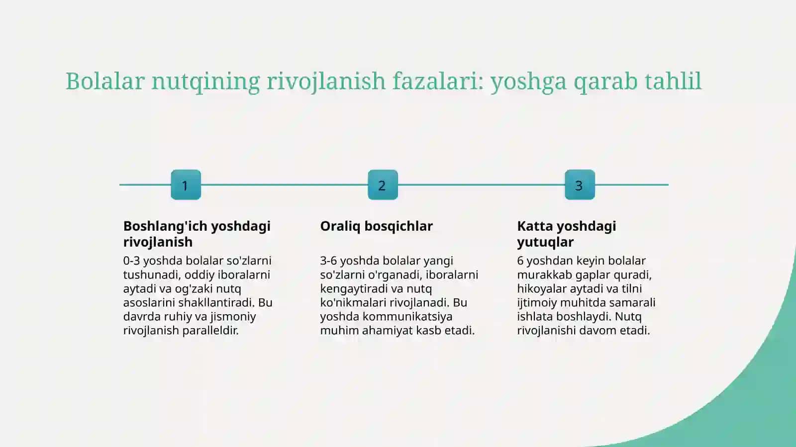 Ilk bolalikda nutqning shakllanish bosqichlari 4