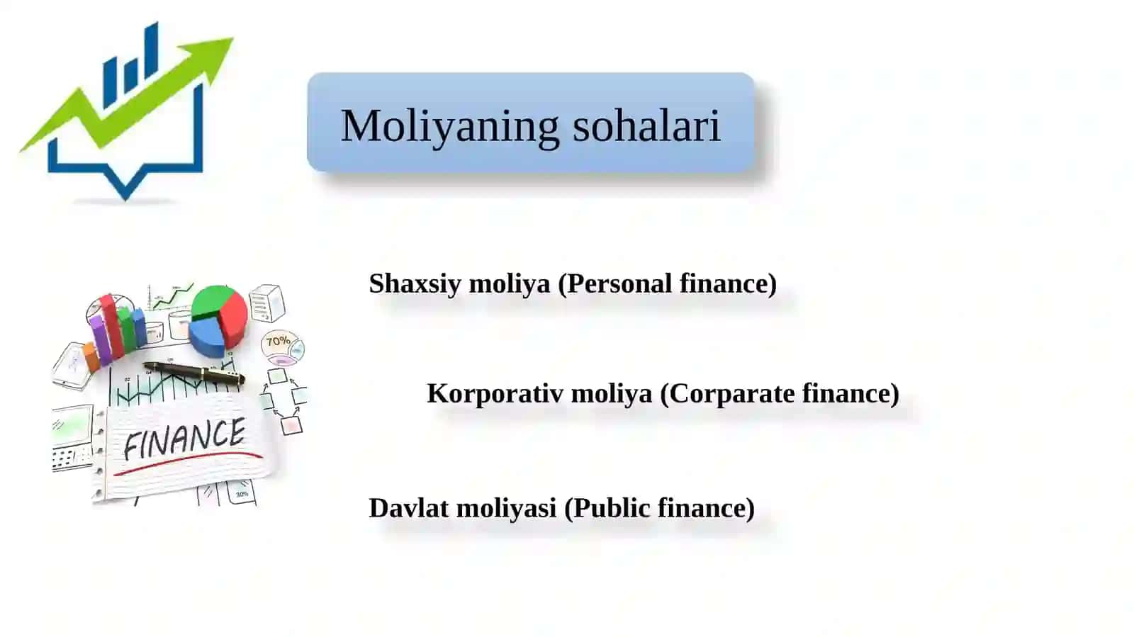Moliya faniga kirish 4