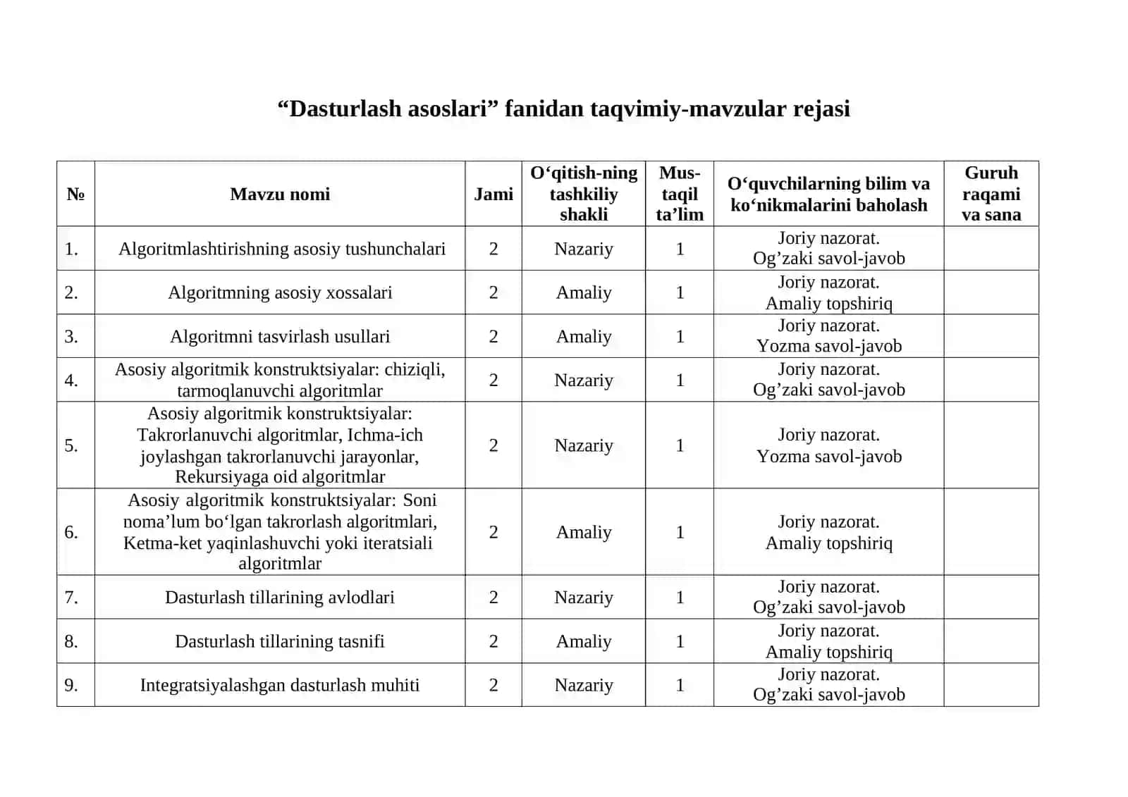 DASTURLASH ASOSLARI FANIDAN O‘QITISH MATERIALLARI TO‘PLAMI 4