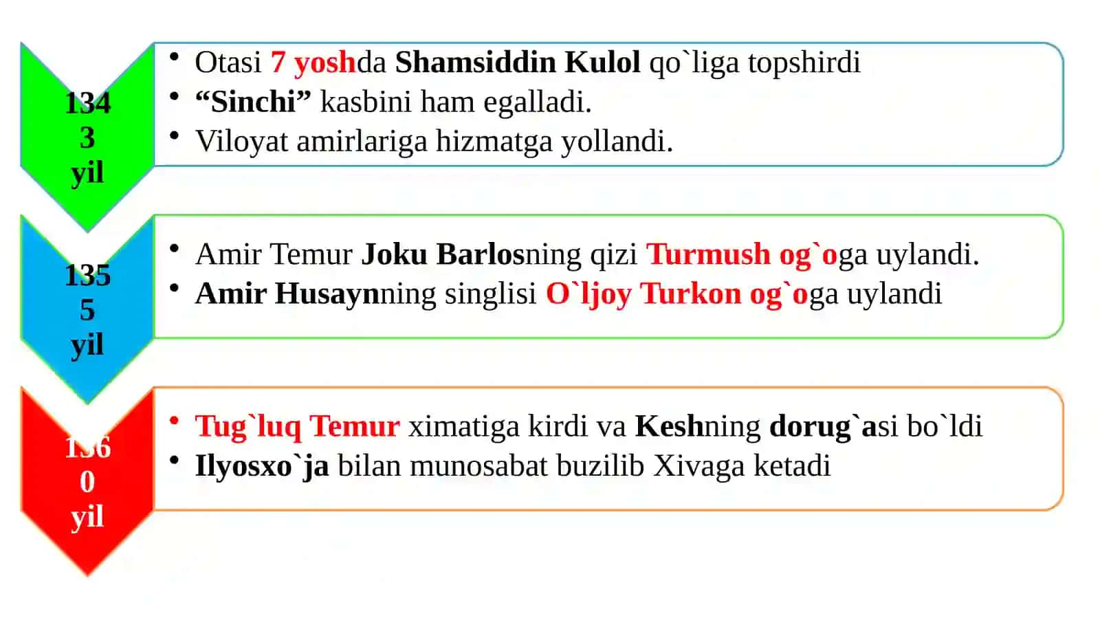 Amir Temurning markazlashgan davlatni yaratishi 4