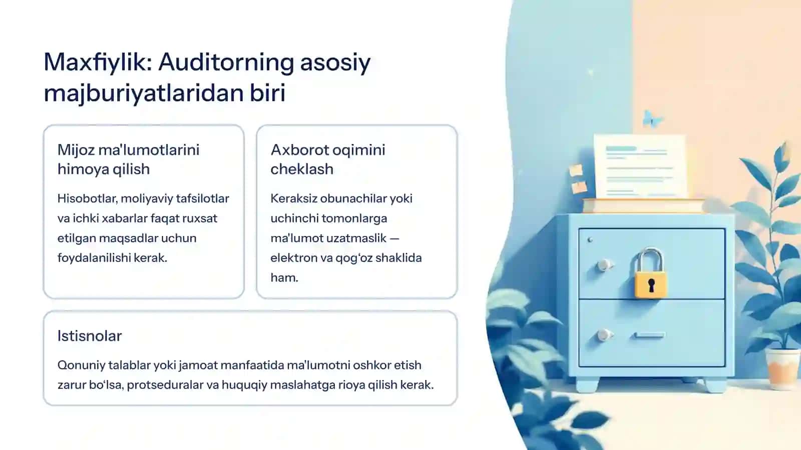 Auditning kasb etikasi: Asosiy tamoyillar 4