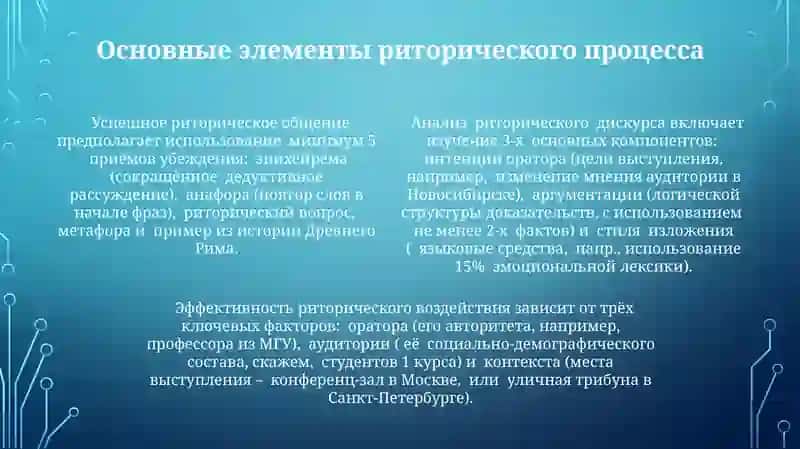 Основы риторики 4