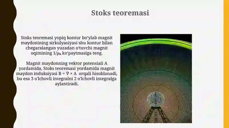 Vakuumda tokning magnit maydoni 4