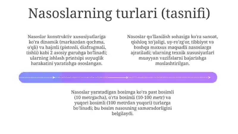 Nasoslar: Ta'rifi, Turlari va Ishlash Prinsiplari 4