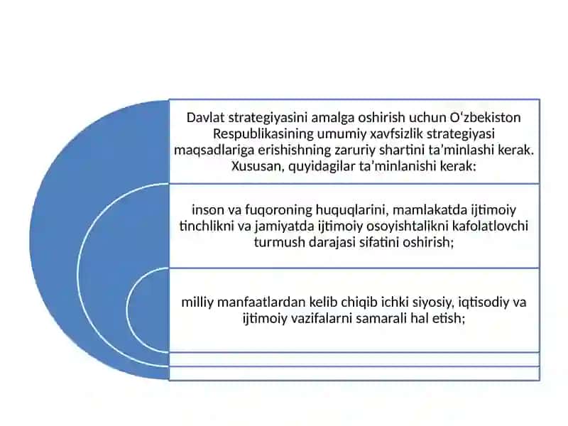 Davlatning iqtisodiy xavfsizlikni ta’minlash vazifalari 4