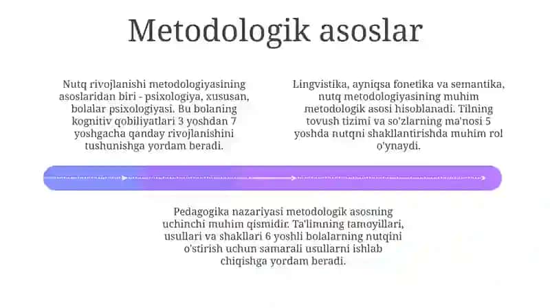 Nutq rivojlanishi metodikasi 4