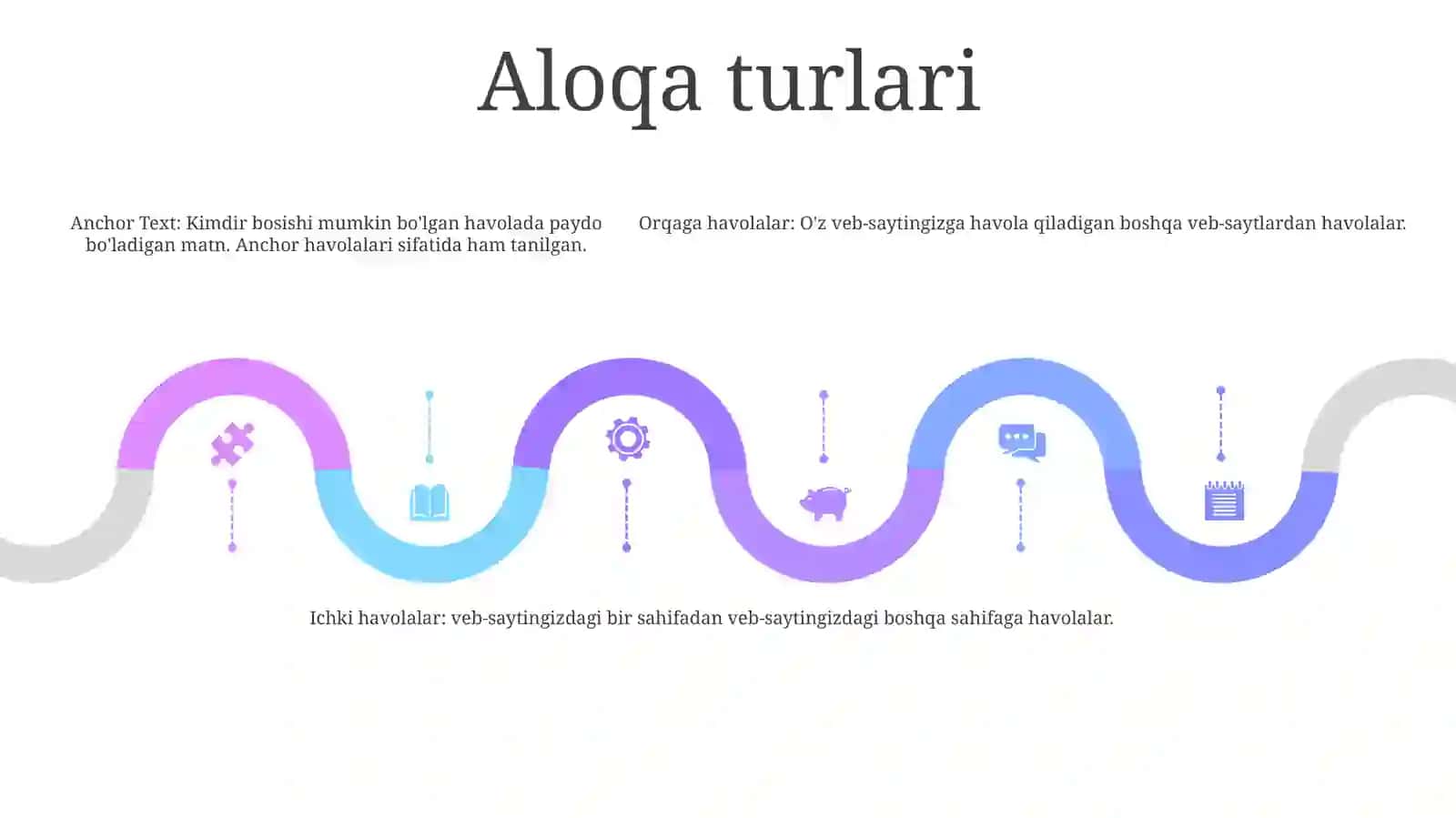 Yangi belgilar konventsiyalari 4