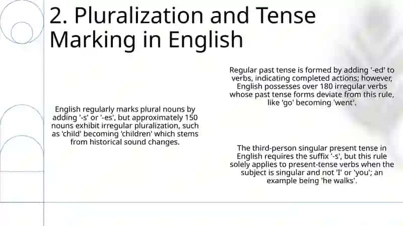 Inflectional morphemes in English (plural, tense) 4