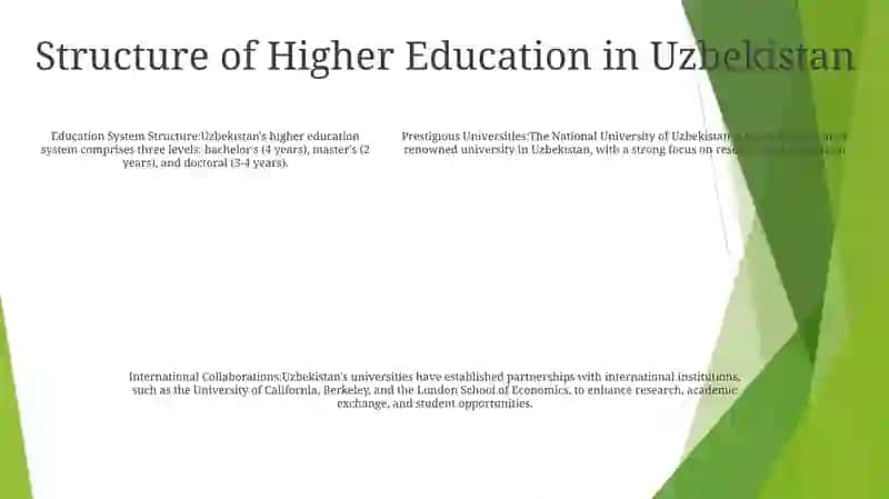 Universities Of Uzbekistan 4