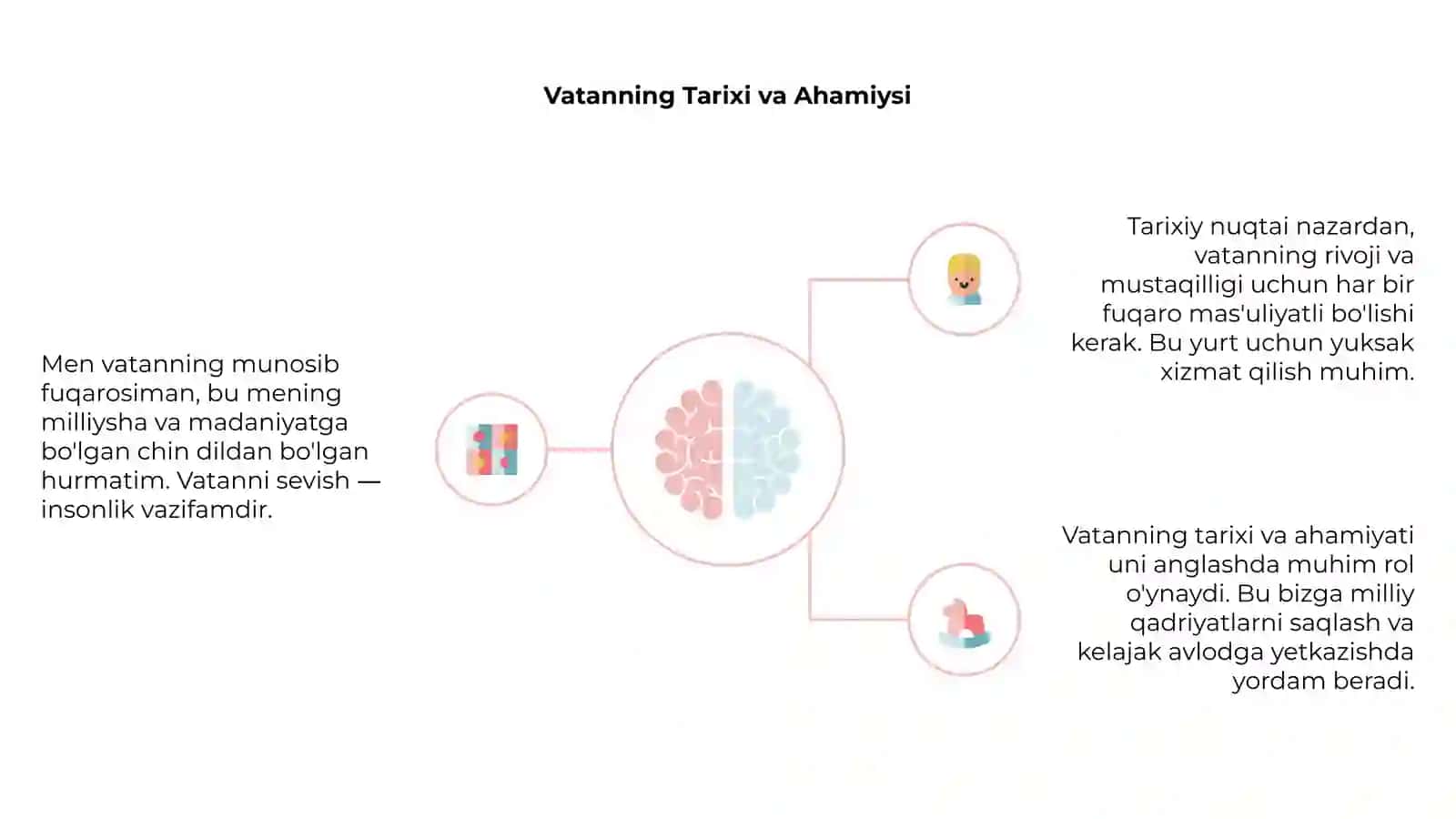 Mening Vatanning Munoasib Farzandlarim 4
