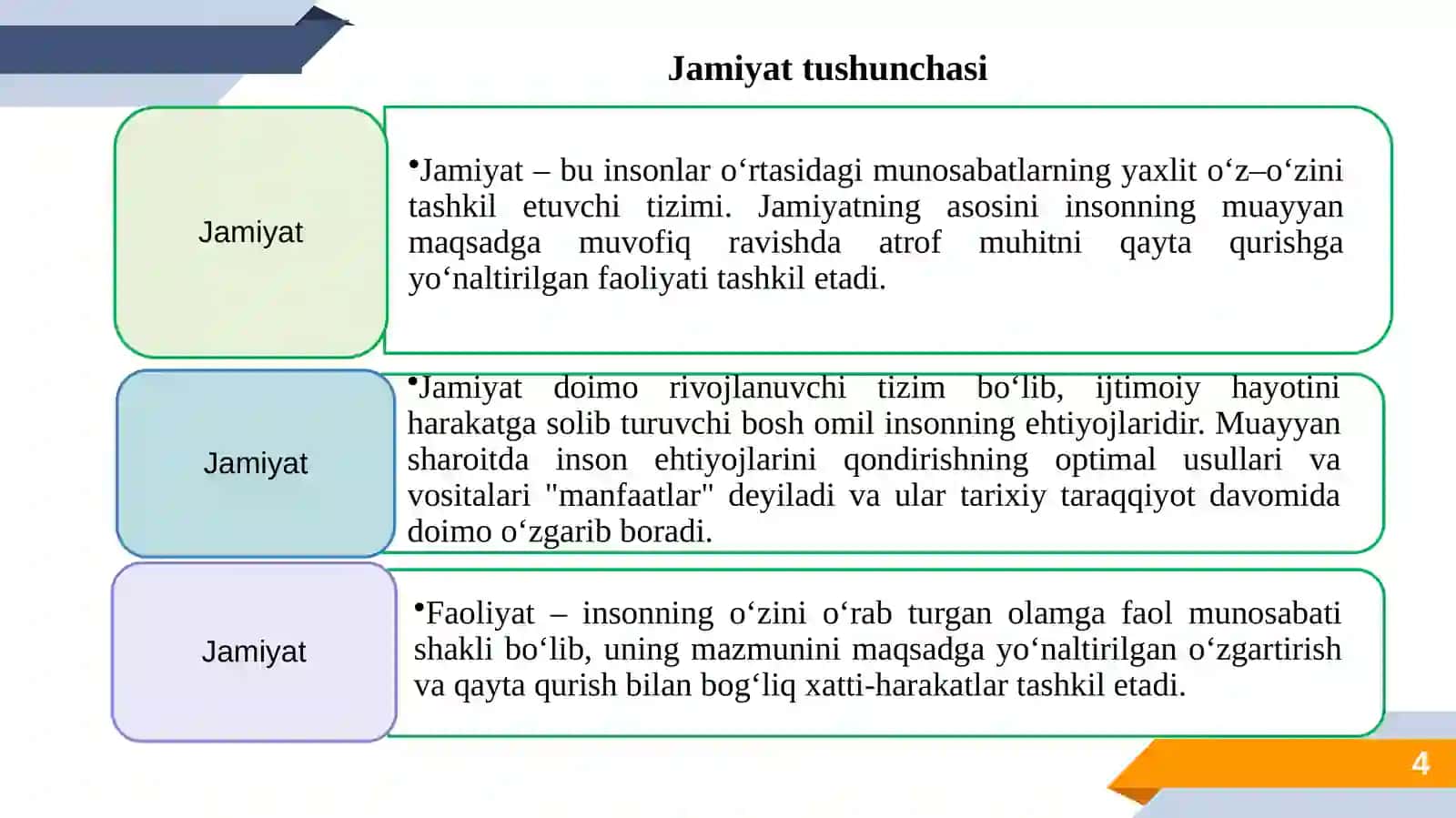 Jamiyat falsafasi (2 soat) ma’ruza 4